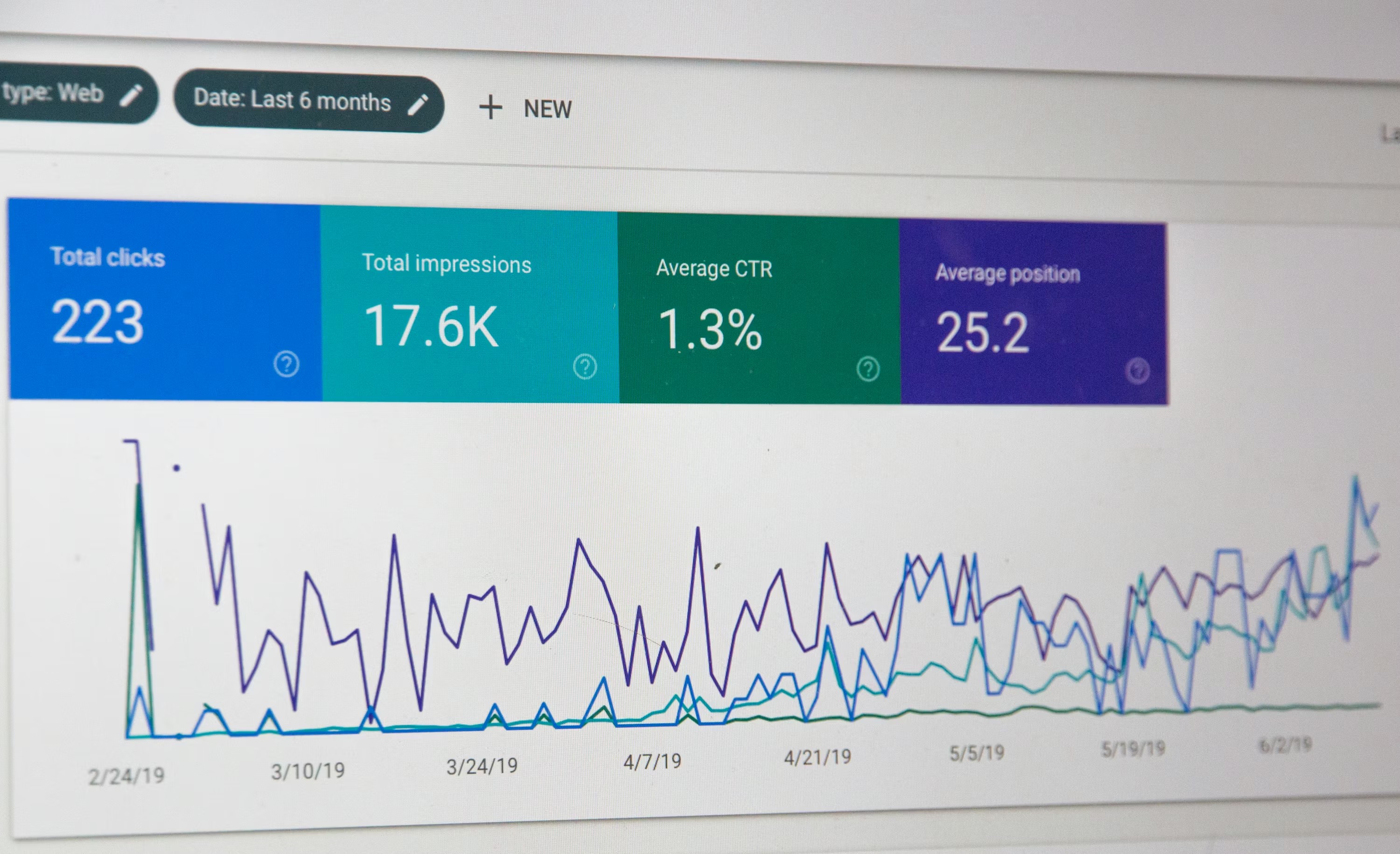 Dashboard comercial para empresas de servicios: qué mirar cada semana